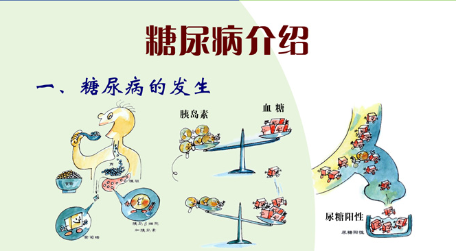 糖尿病介紹