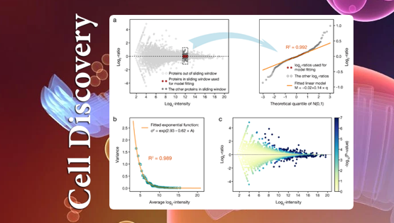 邵振研究組開發(fā)新的定量蛋白質(zhì)組數(shù)據(jù)差異分析計(jì)算模型